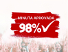 Bancários de Alagoas aprovam minuta da Campanha Nacional com 98,8% dos votos e dão demonstração de unidade