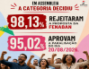 Alagoas dá o recado: bancários vão parar no dia 20